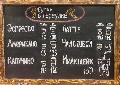 Кофейня «Булки в Переулке» в Санкт-Петербурге