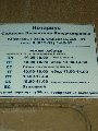 Нотариальная контора в Полярных Зорях